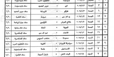 اتحاد الكرة يعلن مواعيد مباريات دور الـ 32 من كأس مصر| صورة - كورة نيوز