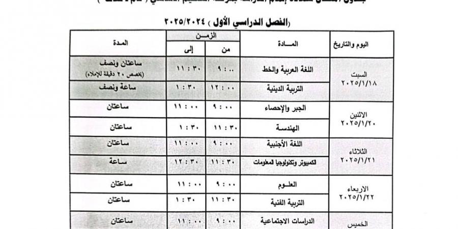 عاجل| جدول امتحان الشهادة الإعدادية الترم الأول 2025 بالجيزة - كورة نيوز