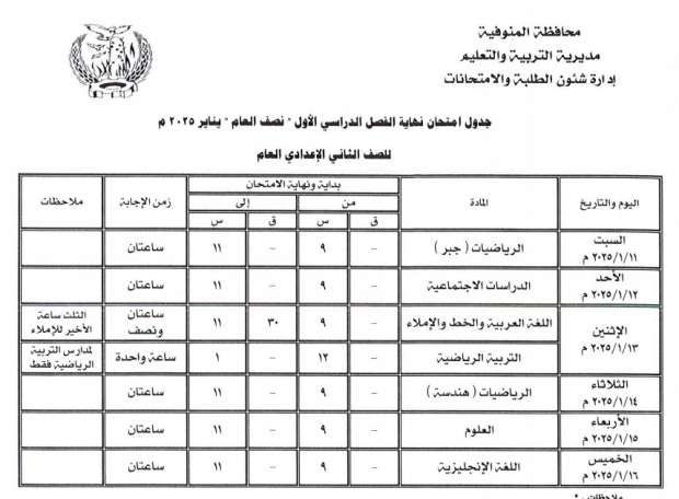 امتحانات الترم الأول