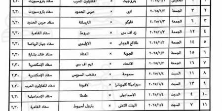 مواعيد مباريات دور الـ32 من كأس مصر 20242025 - كورة نيوز