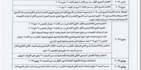 مواعيد امتحانات الترم الثاني 2025 لطلاب الابتدائي والإعدادي والثانوي - كورة نيوز