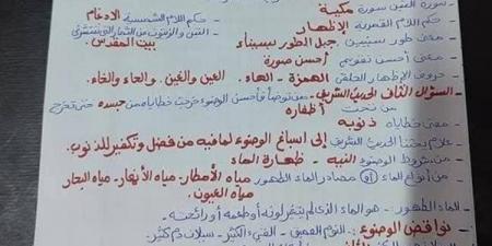 مراجعات نهائية.. أبرز أسئلة التربية الاسلامية في ورقتين لـ الصف الرابع الابتدائي - كورة نيوز