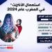 نسبة استعمال الأنترنت في المغرب عام 2024