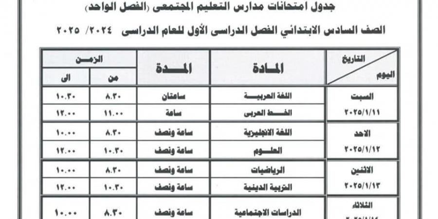 محافظ دمياط يعتمد جداول امتحانات الفصل الدراسي الأول