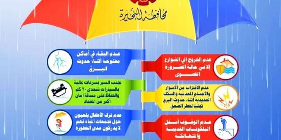 البحيرة ترفع درجة الاستعداد والتأهب لحالة عدم الاستقرار وسقوط الأمطار المتوقعة