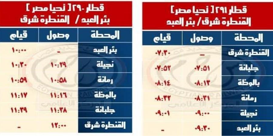 السكة الحديد تعلن مواعيد القطارات على خط "القنطرة شرق / بئر العبد" و"بشتيل / كفر داوود / السادات" والعكس