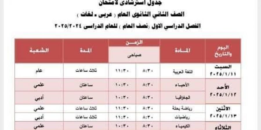 بين غياب التنظيم وصمت المسؤولين.. شكاوى أولياء ... - كورة نيوز