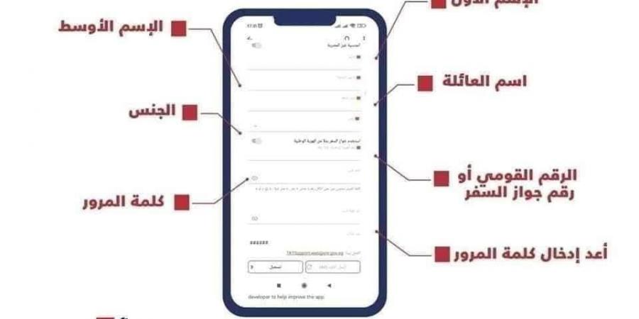 هيئة السكك الحديد: إتاحة 6 طرق لحجز تذاكر القطارات للتسهيل على الركاب - كورة نيوز